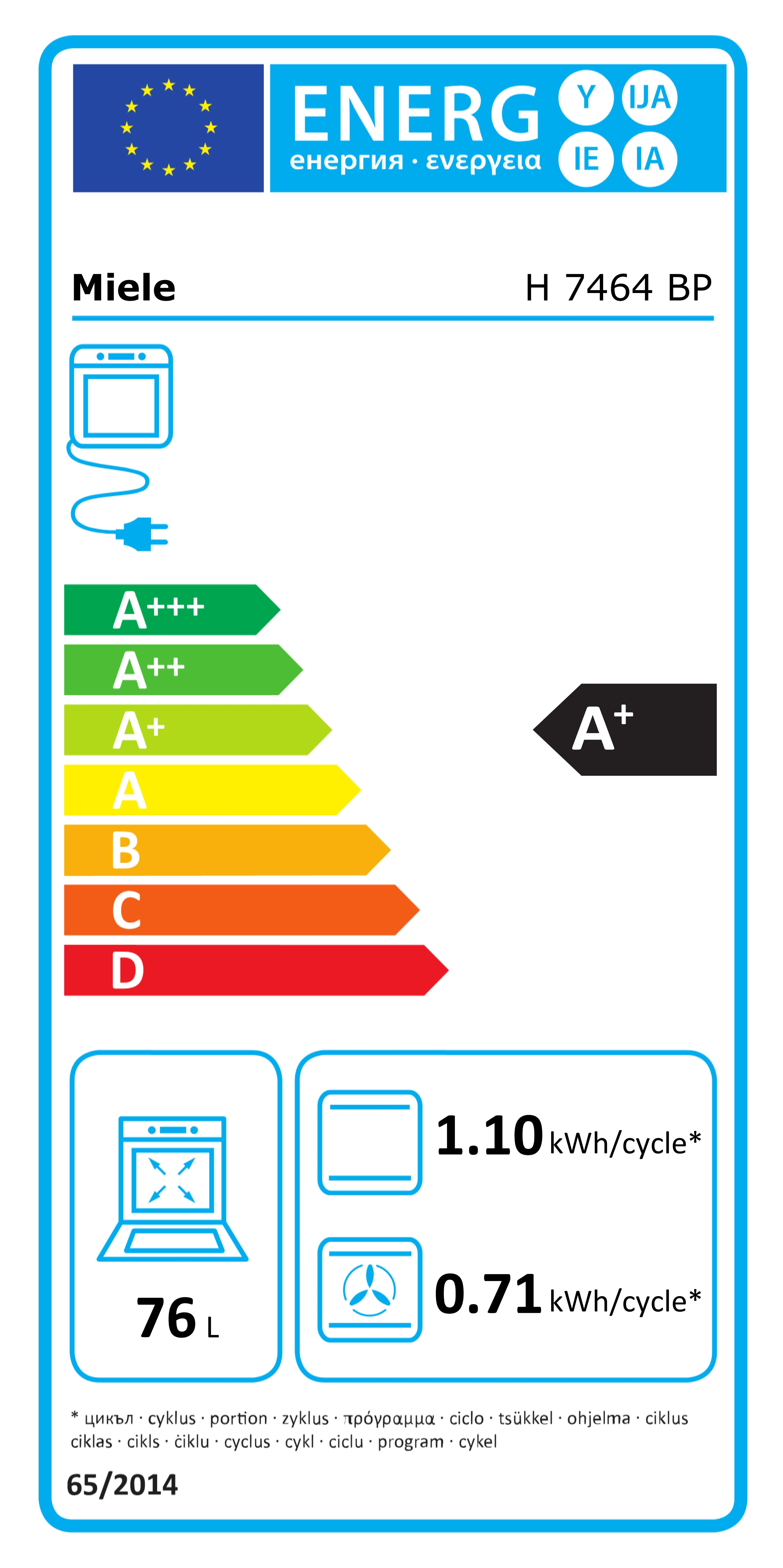 Backofen_Label.jpg